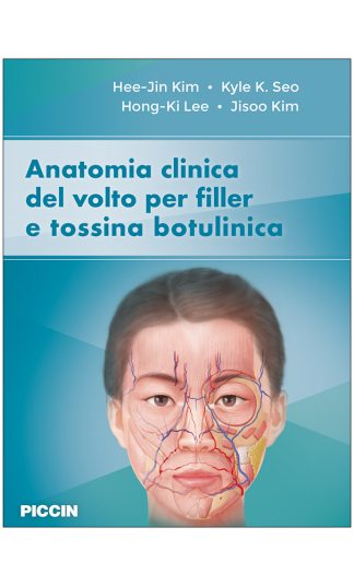 Anatomia clinica del volto per filler e tossina botulinica