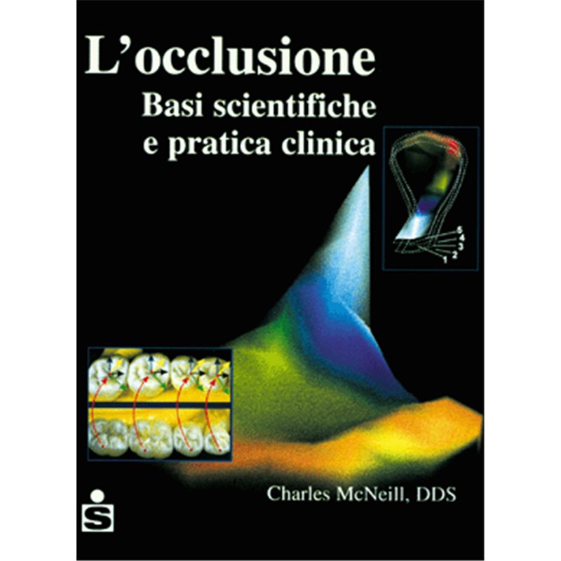 L’occlusione