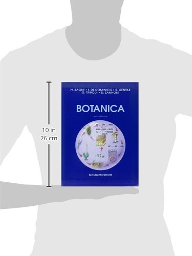 Botanica - immagine 3