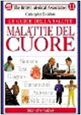 Malattie del cuore