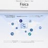 Fisica: 1