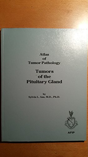 Tumors of the Pituitary: 22