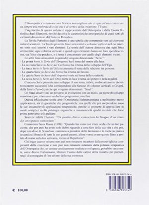 Omeopatia e gli elementi della tavola periodica