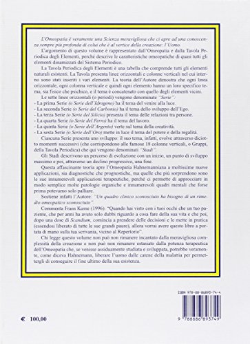 Omeopatia e gli elementi della tavola periodica