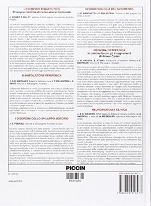 Manipolazione fasciale - Parte pratica