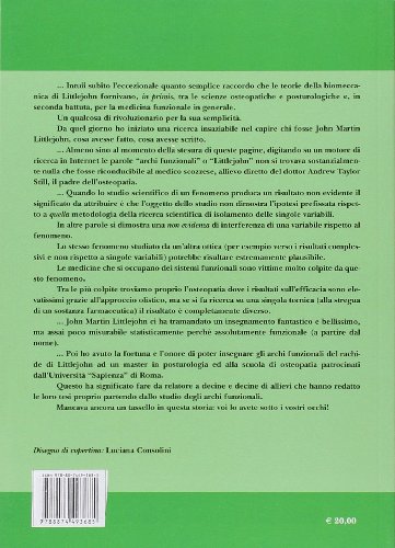 Archi funzionali e biomeccanica vertebrale di John Martin Littlejohn. Le connessioni posturali cranio-rachidee - immagine 2