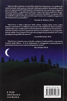 L'io e l'analisi della difesa