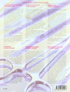 Chirurgia a colpo d'occhio