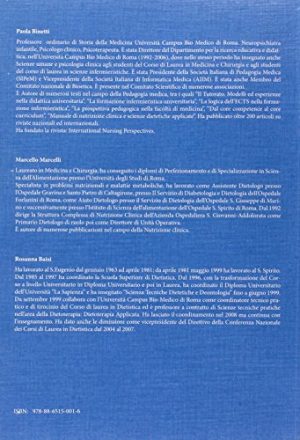 Nutrizione individuo popolazione