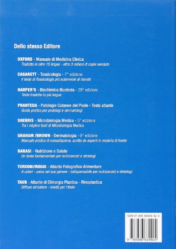 L'intradermo-terapia distrettuale. La mesoterapia in Italia