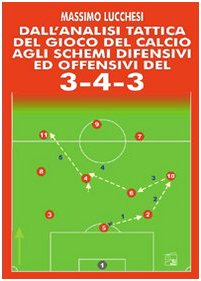 Dall'analisi tattica del gioco del calcio agli schemi difensivi e offensivi del 3-4-3. Con DVD