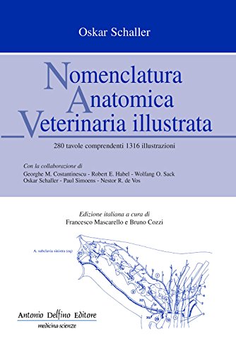 Nomenclatura anatomica veterinaria illustrata - immagine 3