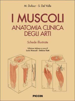 I muscoli. Anatomia clinica degli arti. Shede illustrate