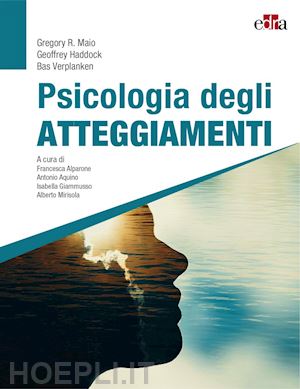 Psicologia degli atteggiamenti