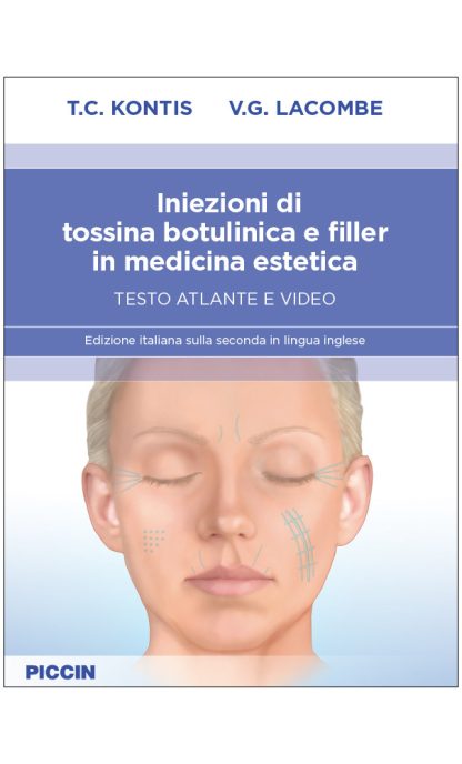 Iniezioni di tossina botulinica e filler in medicina estetica