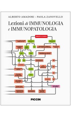 Lezioni di Immunologia e Immunopatologia