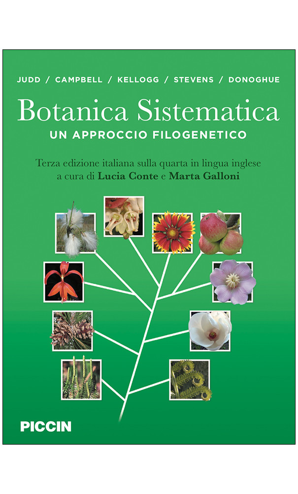 Botanica Sistematica