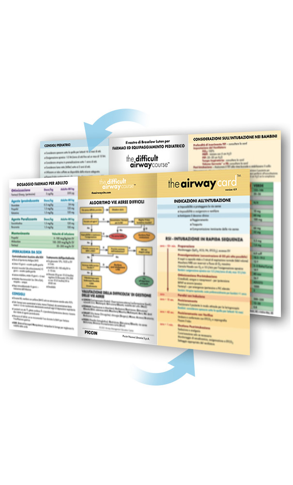 The Airway Card