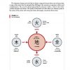 The Art of Listening - immagine 2