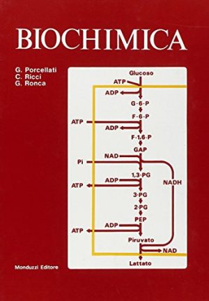 Biochimica