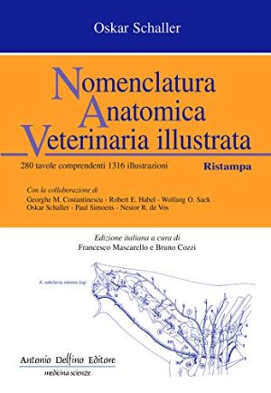 Nomenclatura anatomica veterinaria illustrata