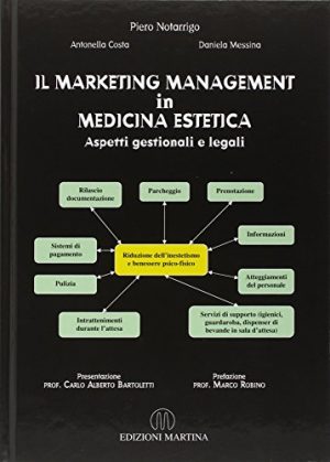 Il marketing management in medicina estetica. Aspetti gestionali e legali
