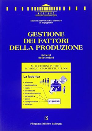 Gestione dei fattori della produzione. Schemi delle lezioni
