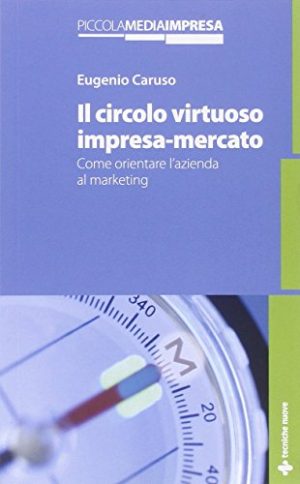 Il circolo virtuoso impresa-mercato. Come orientare l'azienda al marketing