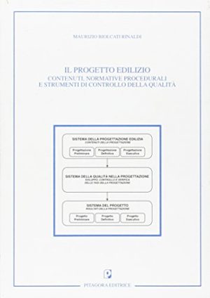 Il progetto edilizio. Contenuti, normative procedurali e strumenti di controllo della qualità