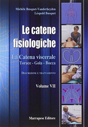 Le catene fisiologiche. La catena viscerale. Torace. Gola. Bocca. Descrizione e trattamento