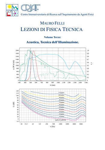 Lezioni di fisica tecnica: 3