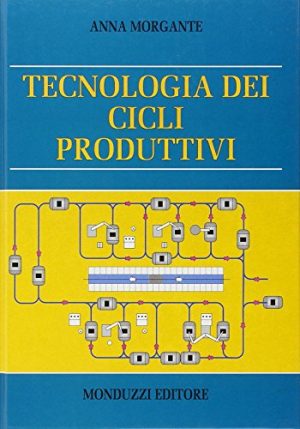 Tecnologia dei cicli produttivi